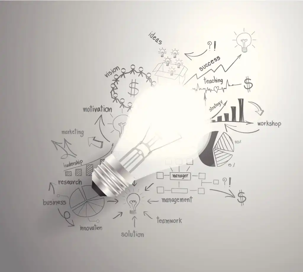 Project Management innovation for project Leads